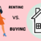 renting vs buying redo image