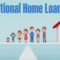conventional loan remix image