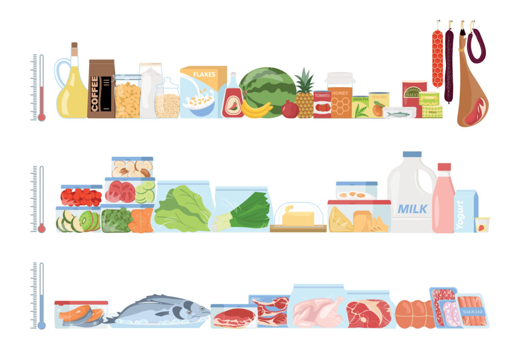 store meat dairy produce in fridge guide chart